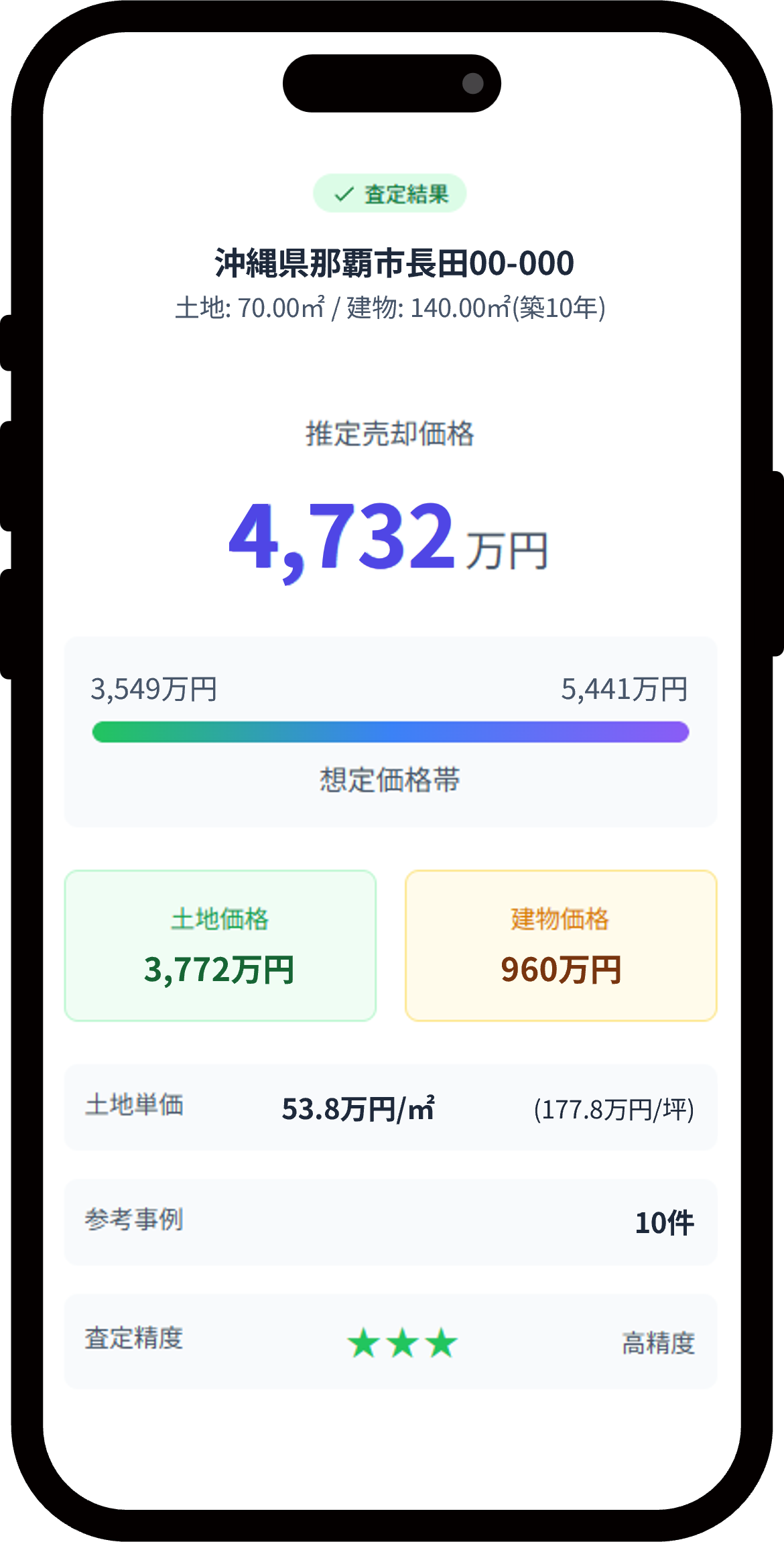 AI査定結果のイメージ